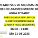 Corteagua