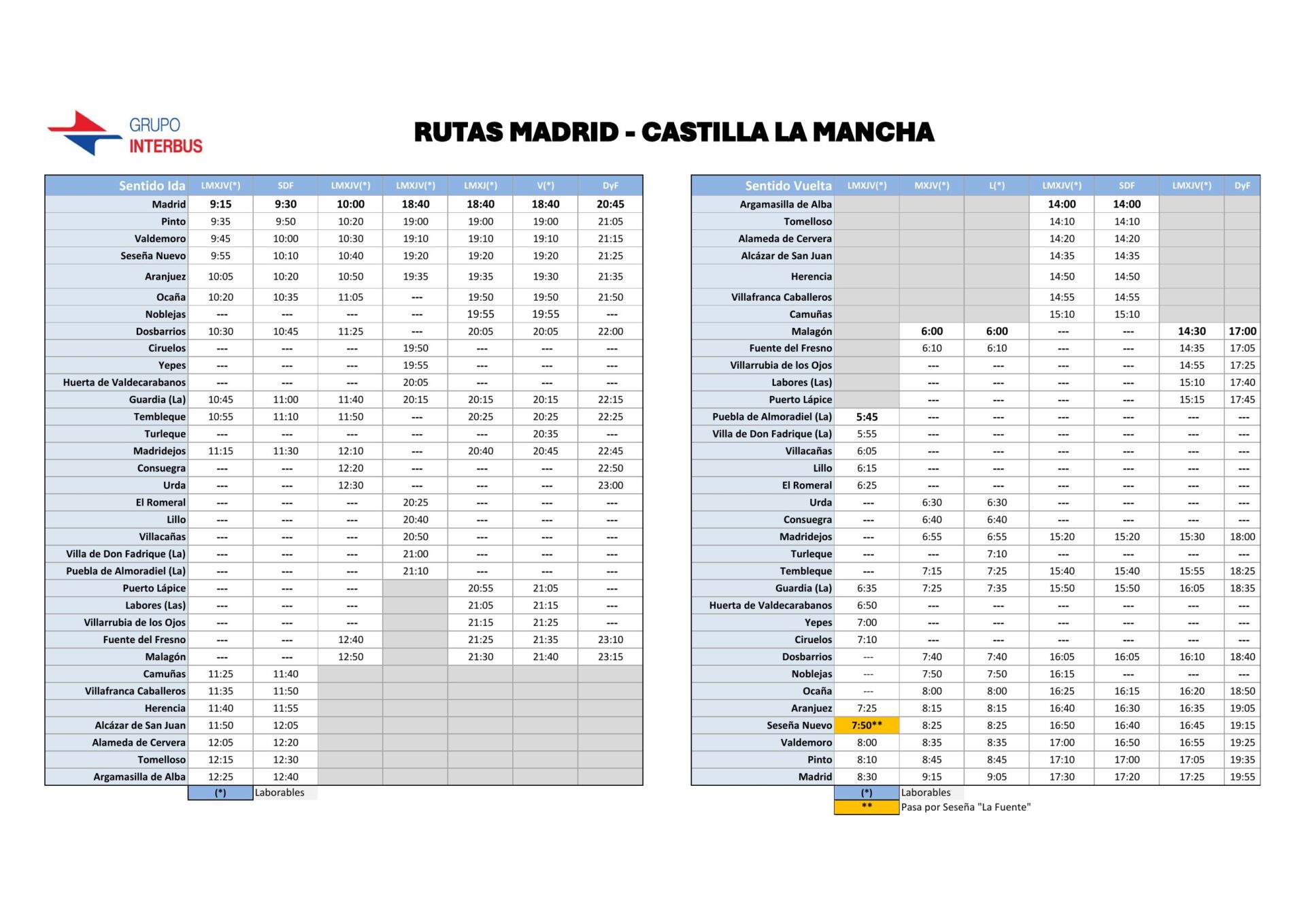 horario madrid castilla la mancha